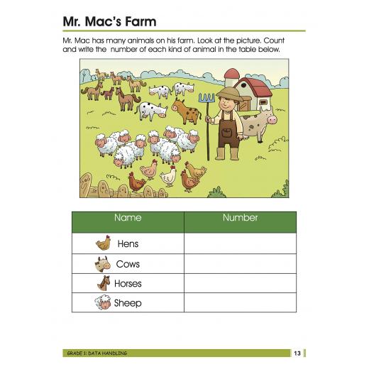 Smart Scholars Grade 1 Data Handling