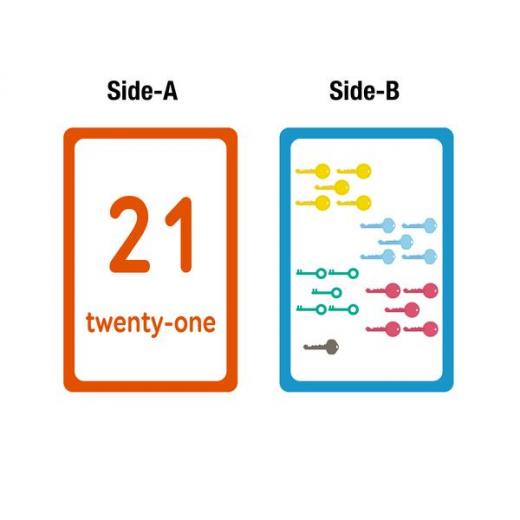 Bazic Numbers Flash Cards (36/Pack)