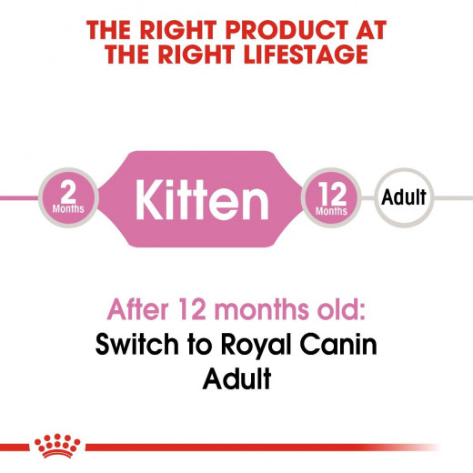 Royal Canin Kitten Food, 4 Kg