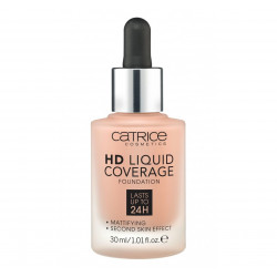 Catrice HD Liquid Coverage Foundation, 040