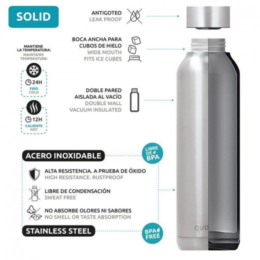 Quokka Stainless Steel Bottle, Blue Color, 510 Ml