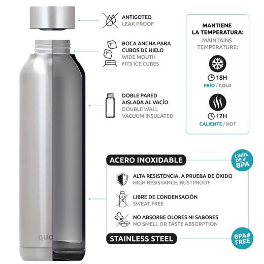 Quokka Stainless Steel Bottle, Red Color, 630 Ml