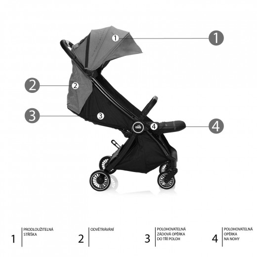 Cam Matic Stroller, Dark Grey