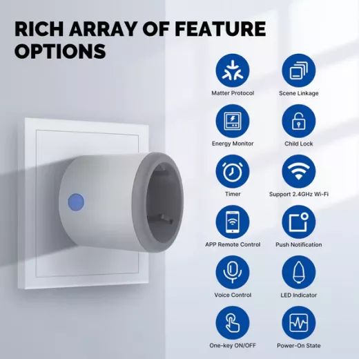 Moes Smart Plug Matter WiFi Socket Timer Outlet Power Monitor