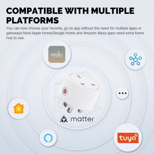 Moes Smart Plug Matter WiFi Socket Timer Outlet Power Monitor