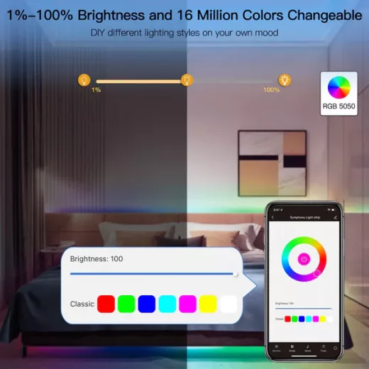 Moes "Smart Led Strip Light