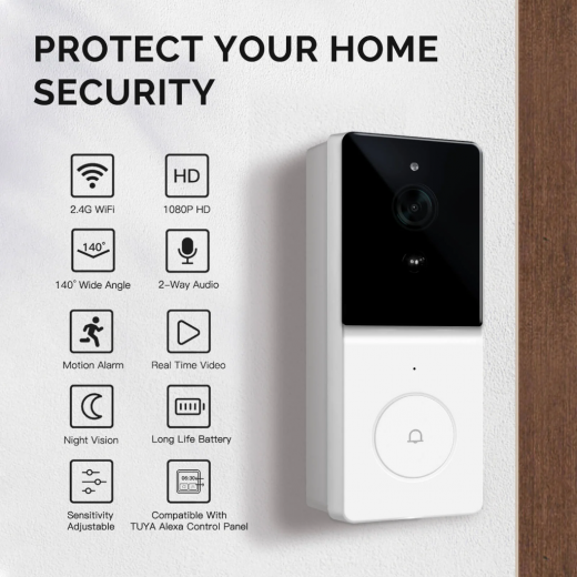 Moes Tuya Smart Doorbell WIFI