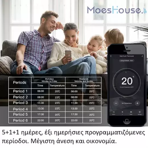 Moes Smart WiFi Thermostat