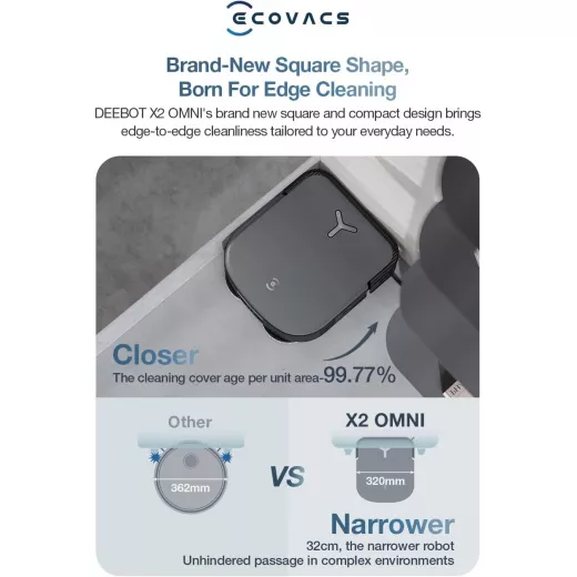 مكنسة وممسحة روبوت ECOVACS DEEBOT X2 Omni، شفط 8000 باسكال، رفع 15 مم، محطة أومني مع غسيل ممسحة الماء الساخن، تفريغ ذاتي، تجفيف الهواء الساخن، إعادة التعبئة التلقائية، تجنب العوائق، أسود