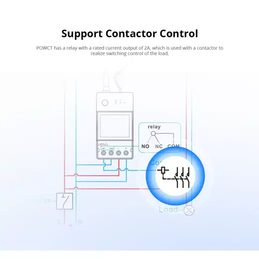 Sonoff Pow Ring Smart Power Meter | Powct