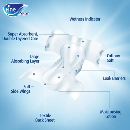 فاين كير حفاضات لكبار السن للجنسين حجم كبير جدا قياس ( اكبر من 178 سم)  عبوة من 9 حفاضة